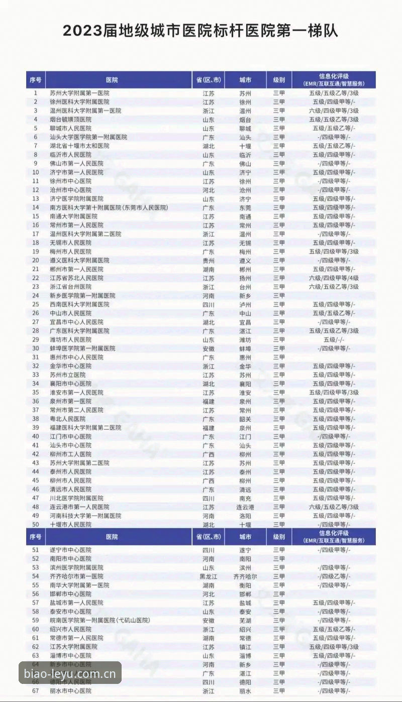 标杆级浏览门户APP下载不了怎么办 标杆级浏览门户APP下载不了怎么办?一个老用户的5条避坑实测