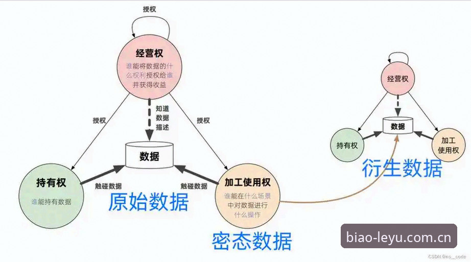 乐鱼官网CN入口手机版 乐鱼官网CN入口手机版详解:从数据到动作的3秒准则